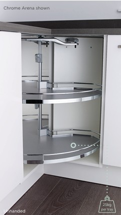Revolving Carousel for Folding Doors